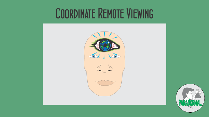 Coordinate Remote Viewing
